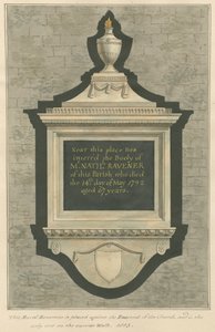 Minnesmerke over Mr. Nathaniel Ravener fra Greenford Church av Daniel Lysons