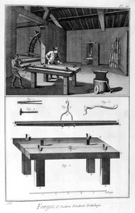 En smie, kløyvebruksbinding, 1751-1777 av Denis Diderot