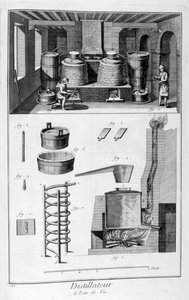 Distillers, 1751-1777