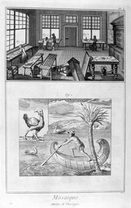 Mosaikkmakere, 1751-1777 av Denis Diderot