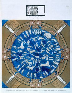 Astrologisk planisfære av dyrekretsen til Dendera, fra taket i kapellet ved Hathor-tempelet, Dendera, Egypt ca. 1802