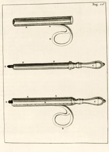 Et utvalg av abscesssprøyter, fra praktiske øvelser vedrørende helbredelsesmetoden av Frederik Dekkers, 1694 av Dutch School