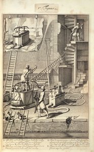 Firefighting Machinery, fra en bok om Firefighting in Holland, utgitt ca.1700 av Dutch School