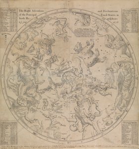 Rektascensions og deklinasjoner for de viktigste fiksstjernene på begge halvkuler til år 1678 av Edmond Halley