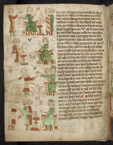 Føydal lov. Fra Heidelberg Sachsenspiegel, 1300-tallet av Eike von Repgow