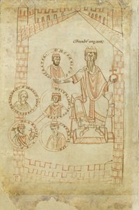 Salian-dynastiets slektstre: Conrad II, Henry III, Henry IV, hans kone Eupraxia av Kiev, Henry V, 1100-tallet av Ekkehard of Aura