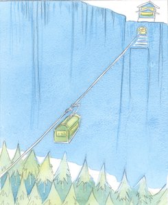 Akkurat som "klimaet" i en vellaget taubane forblir det samme, uansett vær utenfor, 2003 (w/c på papir) av Elizabeth Wang