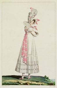 Sommerkjole, moteplate fra 