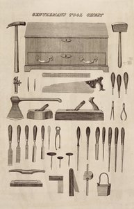 A Gentlemans Tool Chest, fra katalogen til Cutler & Co. av English School