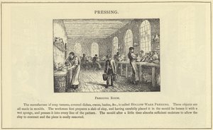 En guide gjennom det kongelige porselensverk av English School