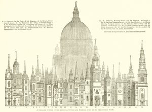 En parallell av noen av de viktigste tårnene og tårnene bygget av Sir Christopher Wren av English School