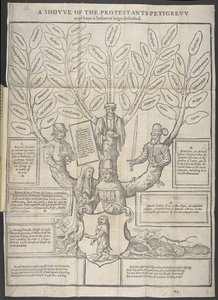 'A Showe of the Protestants Petigrew'-illustrasjon fra 'Apology of Staphylus' av Thomas Stapleton av English School