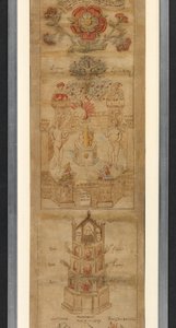 En stor rød og hvit rose, med fire andre mindre roser i profil.- de øvre grenene på et epletre, hvorfra det er hengt opp en Kristus-lignende figur (merker på hver side, 