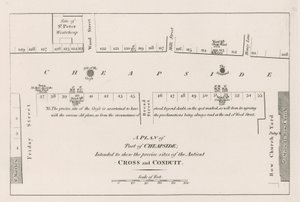 En plan fra Cheapside, London, ment å vise de nøyaktige stedene til det gamle Cross and Conduit av English School