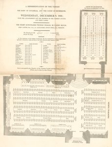 En representasjon av bordene i Guildhall, London, 8. desember 1852 av English School