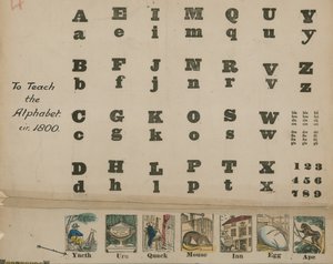 A til Å-alfabet, rundt 1800 av English School
