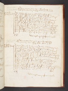 Beretninger om Andrew Windsor, vokteren av den store garderoben, Egerton MS 3025 f.18r av English School