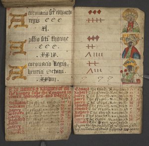 Legge til. 17367, f.10v fra almanakk, inneholdende tabell med dominiske bokstaver og gylne tall; veibeskrivelse for å finne de bevegelige festene; helgenkalender, epoker, liste over engelske suverene, værprognoser, påvirkning av dyrekretsens tegn (vell av English School