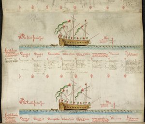 Legg til MS 22047 f.2r, The galeass Heart and the Galeass Antilope, fra 