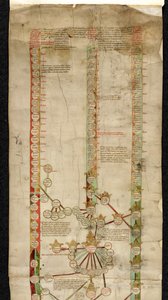 Ytterligere MS 18268 A, Genealogy of Edward the Fourth of England, som viser tittelen hans til kronene i Wales, Frankrike og England, i tre nedstigningslinjer. av English School