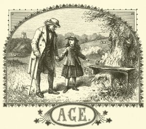 Alder av English School