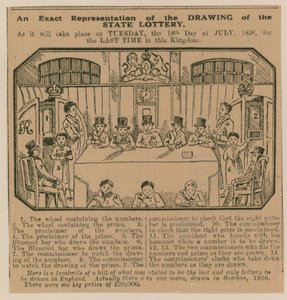En nøyaktig fremstilling av trekningen av Statslotteriet slik den vil finne sted 18. juli 1826 for siste gang i Kongeriket av English School