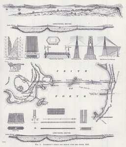 Andersons design for Bridge over the Forth av English School