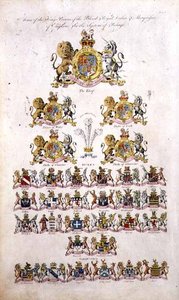 Arms of the King, Princes of the Blood Royal, Dukes and Marquisses of England (gravering) av English School