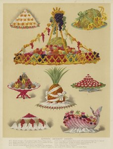 Kunstneriske dessertretter av English School