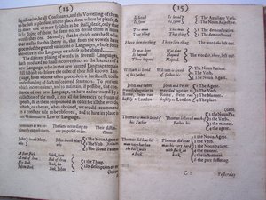 BT3.206.24 Sider fra Grunnarbeidet, eller grunnlaget lagt, (eller så ment) for utformingen av et nytt perfekt språk: og en universal eller fellesskrift av Francis Lodowyck, utgitt i London, 1652 av English School