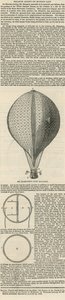 Ballongoppstigning mandag sist av English School