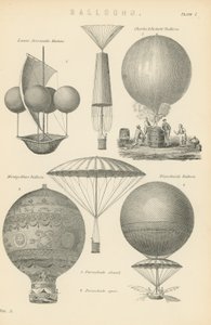 Ballonger av English School
