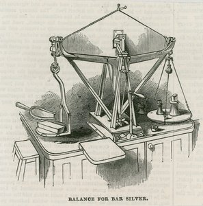 Bank of England, Bullion Office og Gold Weighing Room