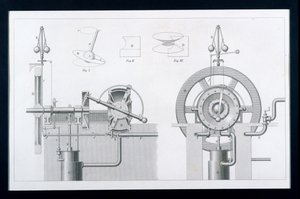 Bishops Rotary Steam or Disc Engine fra Cyclopaedia of Useful Arts & Manufactures, redigert av Charles Tomlinson, ca. 1880-tallet av English School
