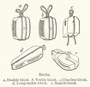 Blokker (gravering) av English School
