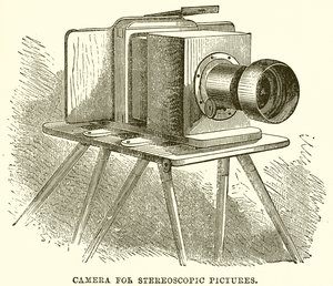 Kamera für stereoskopische Bilder von English School