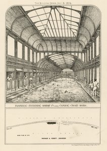 Charing Cross Baths av English School