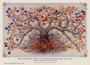 Farger avledet fra kulltjære (farge litho) av English School