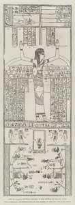 Kopi av gammel egyptisk papyrus i museet i Boulak, Kairo, med symbolske representasjoner av vannet i Nilen og innsjøen Moeris (gravering) av English School