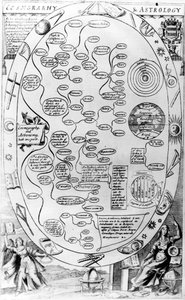 Cosmgrarhy and Astrology, fra The Gentlemans Recreation utgitt av Richard Blome, 1686 av English School