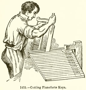 Skjæring av Pianoforte-tangenter av English School