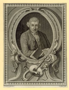 David Garrick, skuespiller av English School
