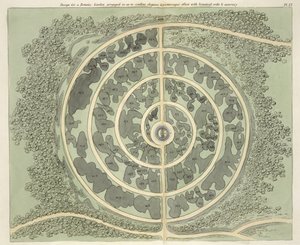 Design for en botanisk hage, fra Hints on the Formation of Gardens and Pleasure Grounds av John Claudius Loudon (1783-1843) publisert 1812 av English School