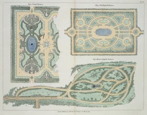 Design for fransk, gammelengelsk og moderne engelsk Parterres, fra Hints on the Formation of Gardens and Pleasure Grounds av John Claudius Loudon (1783-1843) publisert 1812 av English School