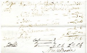 Devonshire MSS AS 3101, folio fra en bunt med sedler oppgjort av Pinder Simpson for Lord George Cavendish, inkludert Alexander Bowies regning av English School