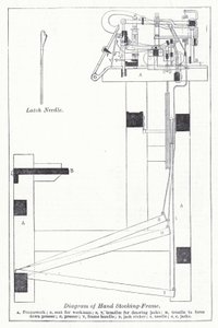 Diagram av håndstrømperamme (litho) av English School