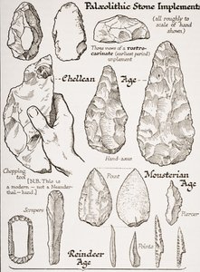 Early Stone Implements, illustrasjon fra 