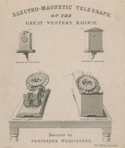 Elektromagnetischer Telegraf auf der Great Western Railway. Erfunden von Professor Wheatstone von English School