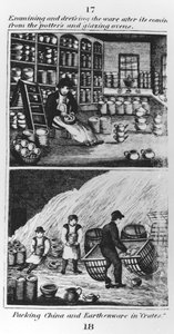 Undersøke og kle varene, 1827 av English School