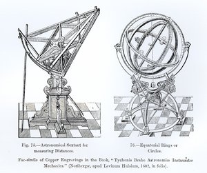 Faksimile av kobberstikk fra Tychonis Brahe Astronomiae Instauratae Mechanica, 1602 av English School